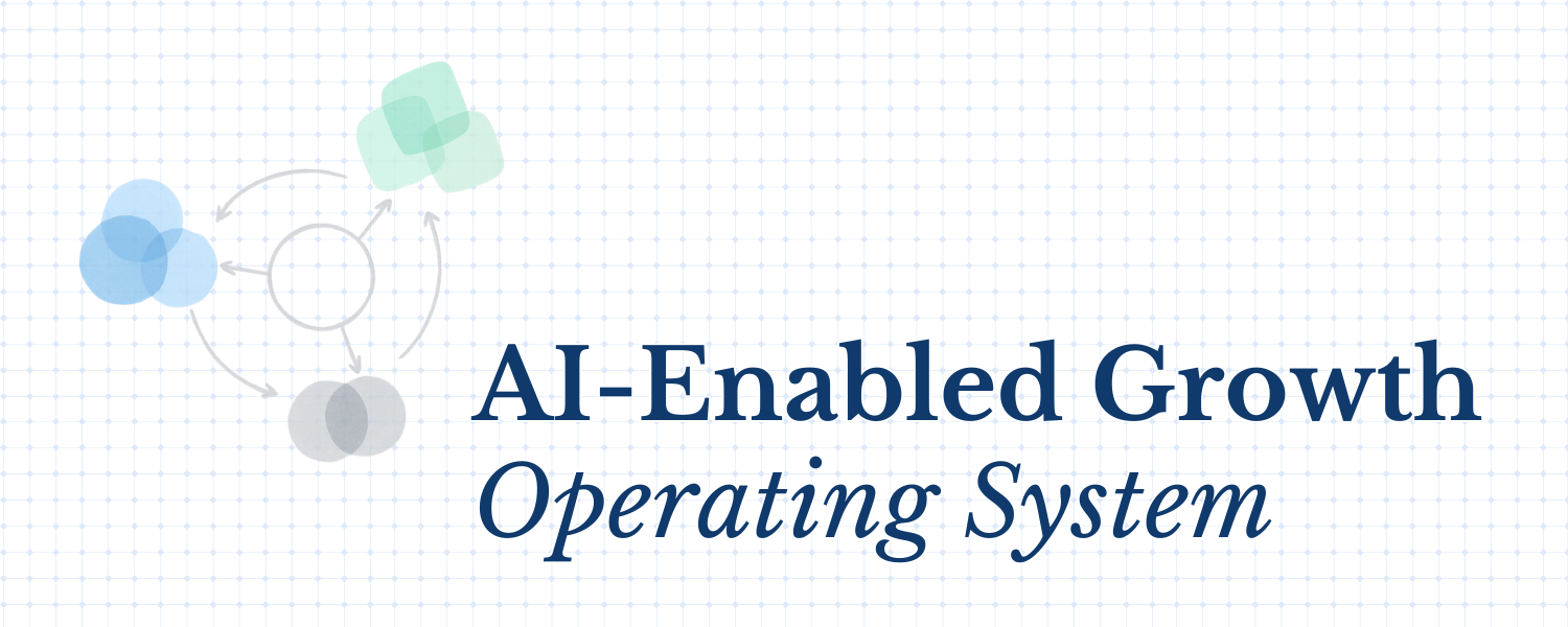 AI-Enabled Growth Operating System. Three overlapping brand clusters connected by directional arrows around a central node, illustrating one operating system orchestrating multiple brands.