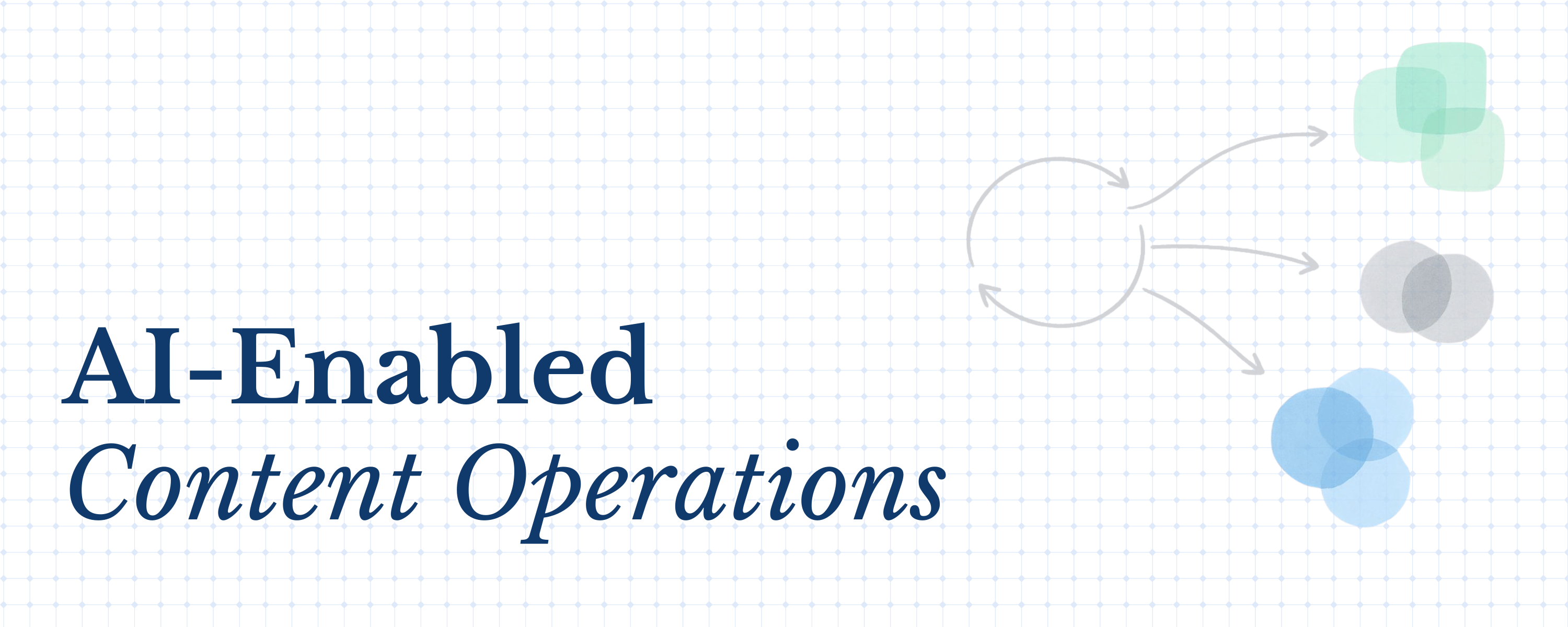 AI-Enabled Content Operations. Abstract illustration of three distinct brand voices held consistent through one shared production workflow.