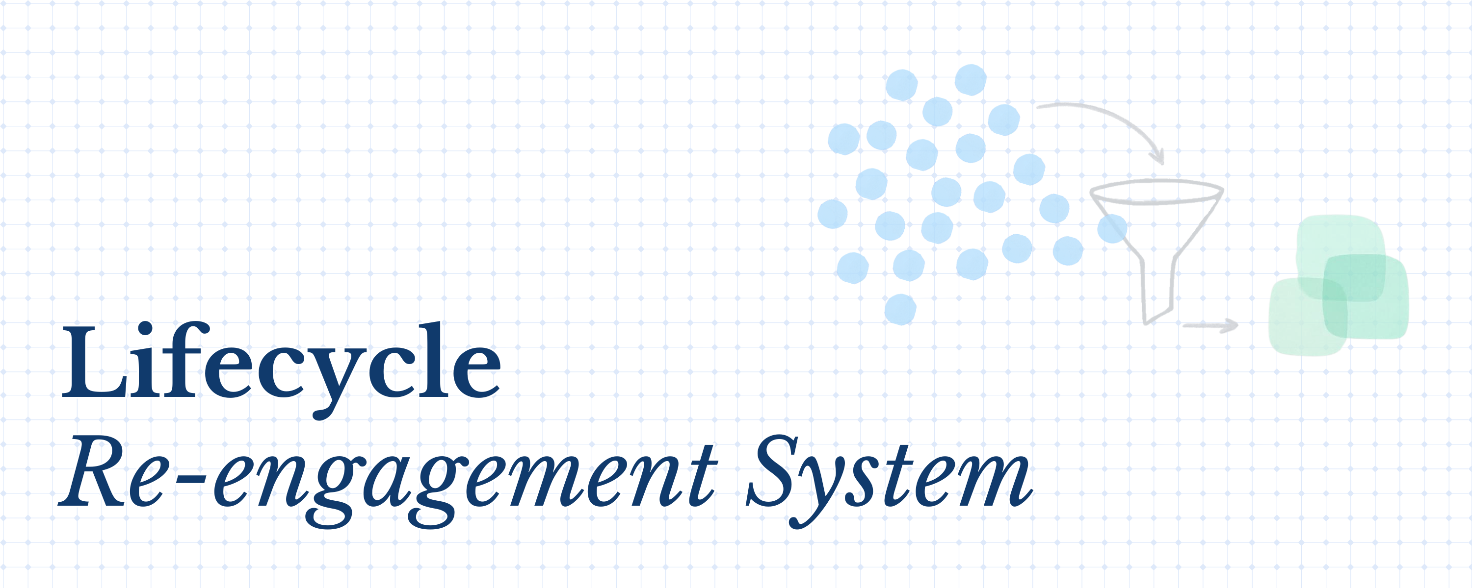 Lifecycle Re-engagement System. Abstract illustration of four audience segments converging into a single re-engagement campaign.